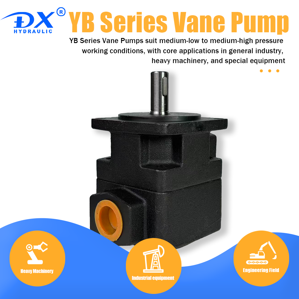 YB Series Precision and Efficiency Vane Pumps